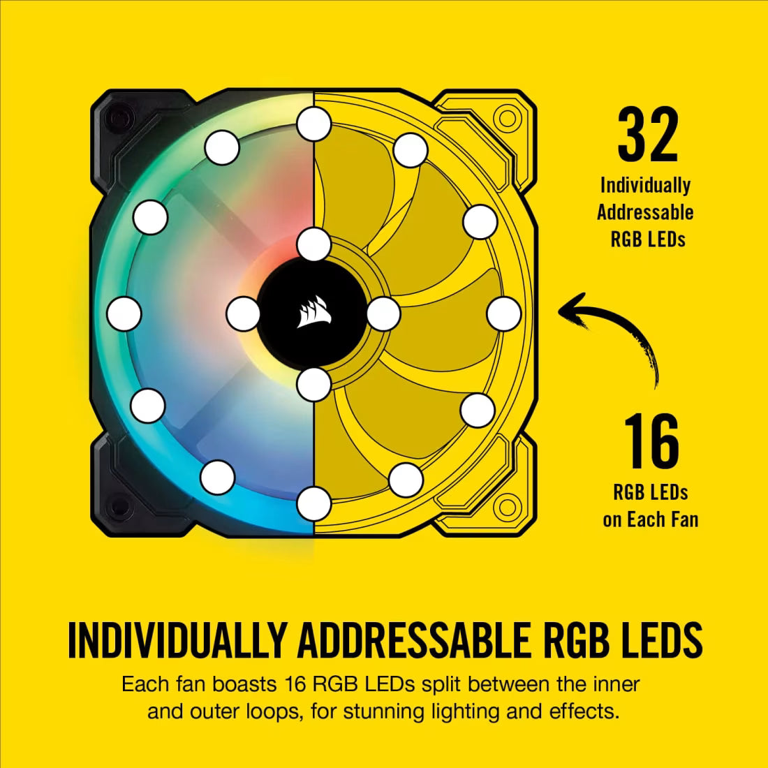 LL140 RGB 140mm Dual Light Loop RGB LED PWM Fan — 2 Fan Pack with Lighting Node PRO.