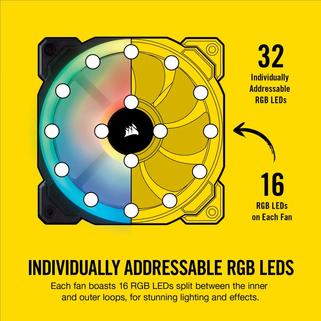 LL140 RGB 140mm Dual Light Loop RGB LED PWM Fan — 2 Fan Pack with Lighting Node PRO.