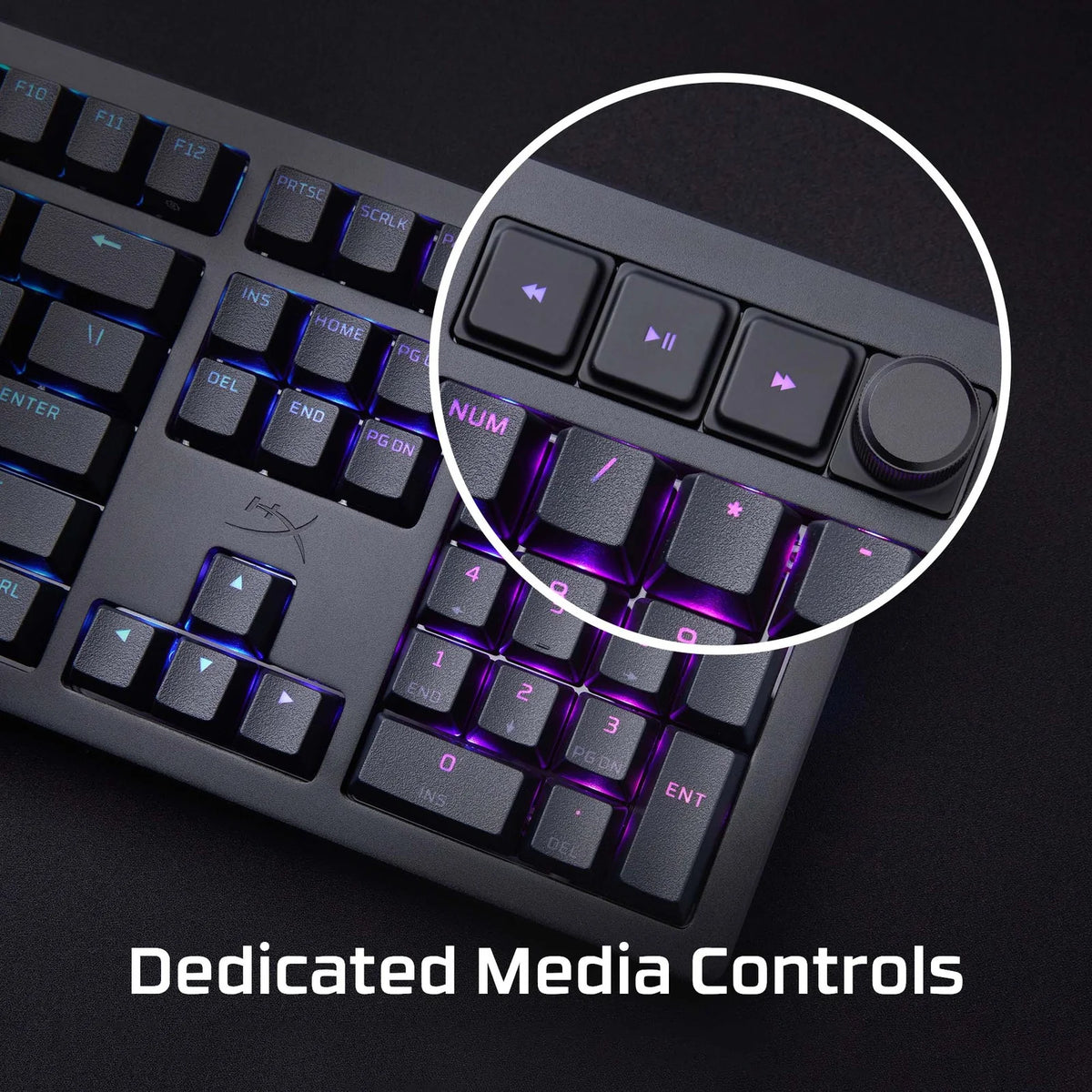 hyperx alloy rise