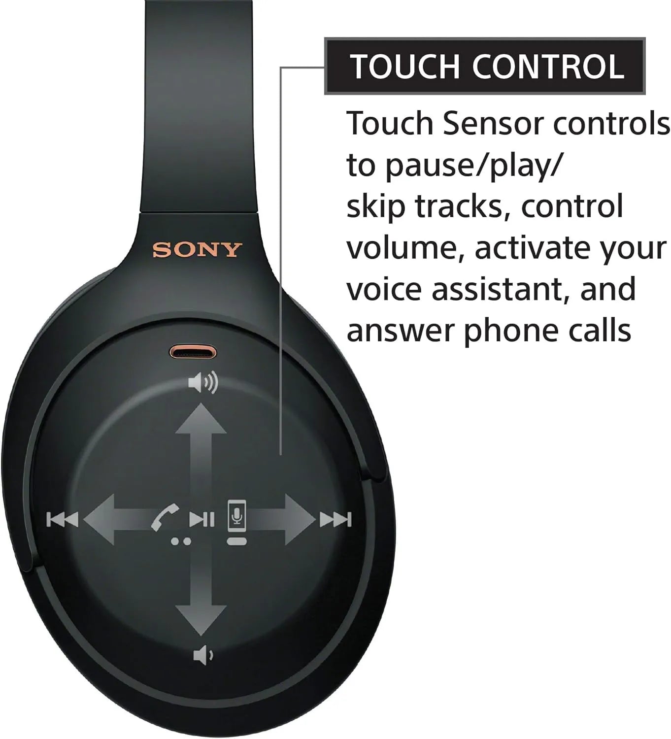 Sony WH-1000XM4 Wireless Premium Noise Canceling Headphones - Gearium